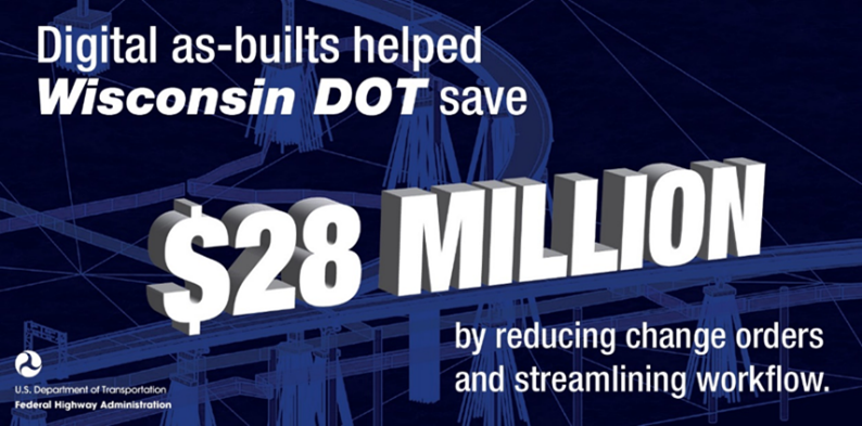 Digital as-builts helped Wisconsin DOT save $28 million by reducing change orders and streamlining workflow.